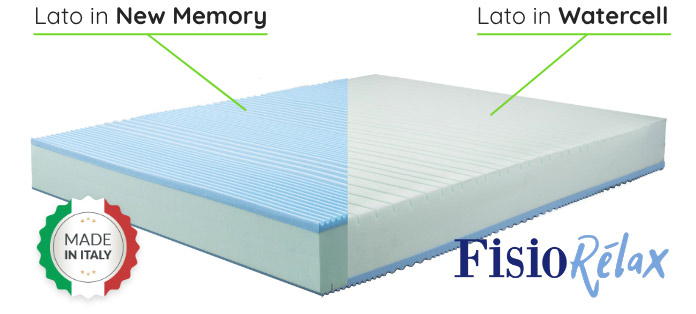 Materasso Con Letto Contenitore In Omaggio